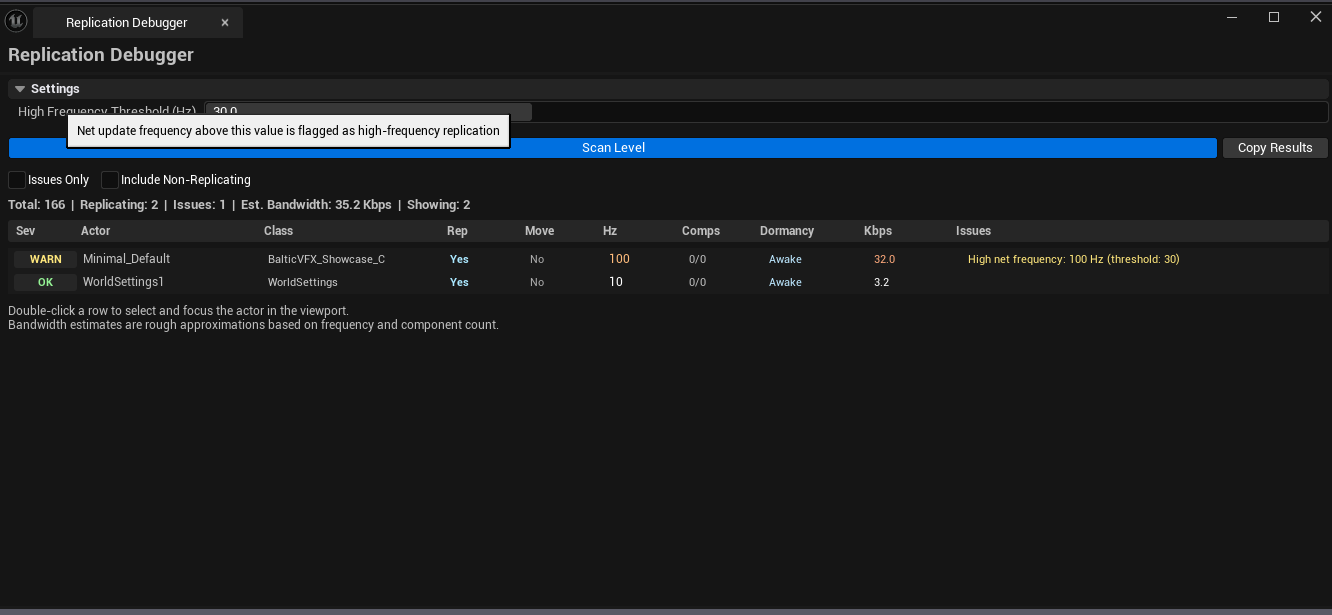 Screenshot 02 — Issues filter — Issues-only view showing 5–10 actors with mixed severities and recommendations.